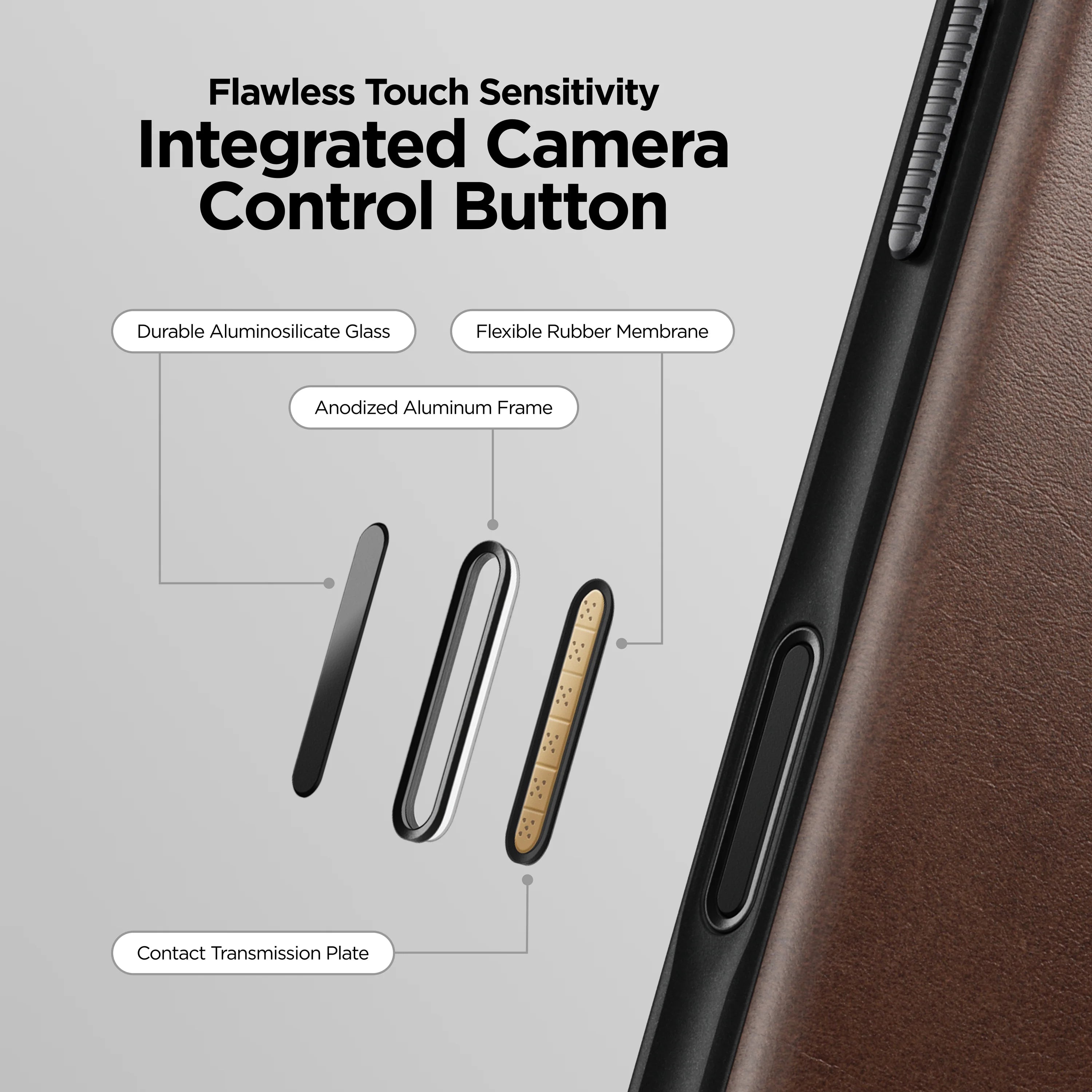 Nomad Modern Leather Case